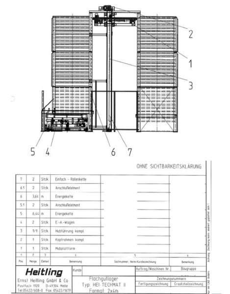 Blechregallager System 